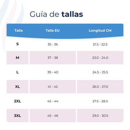 Plantillas ComfyFeet™️ - Disfruta de días sin dolor, sin tratamientos caros ni visitas al médico...